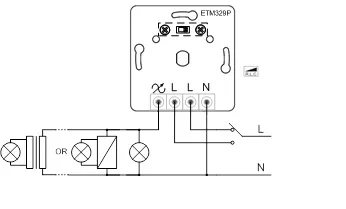 Valonsäädin Etman Novett UNI 4-400W RLC