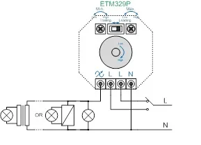 Valonsäädin Etman Novett UNI 4-400W RLC