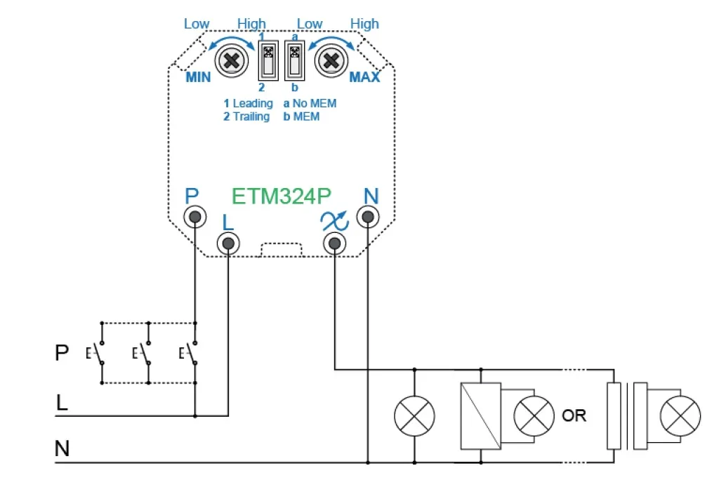 Valonsäädin Etman 4-200W UNI KJR-as