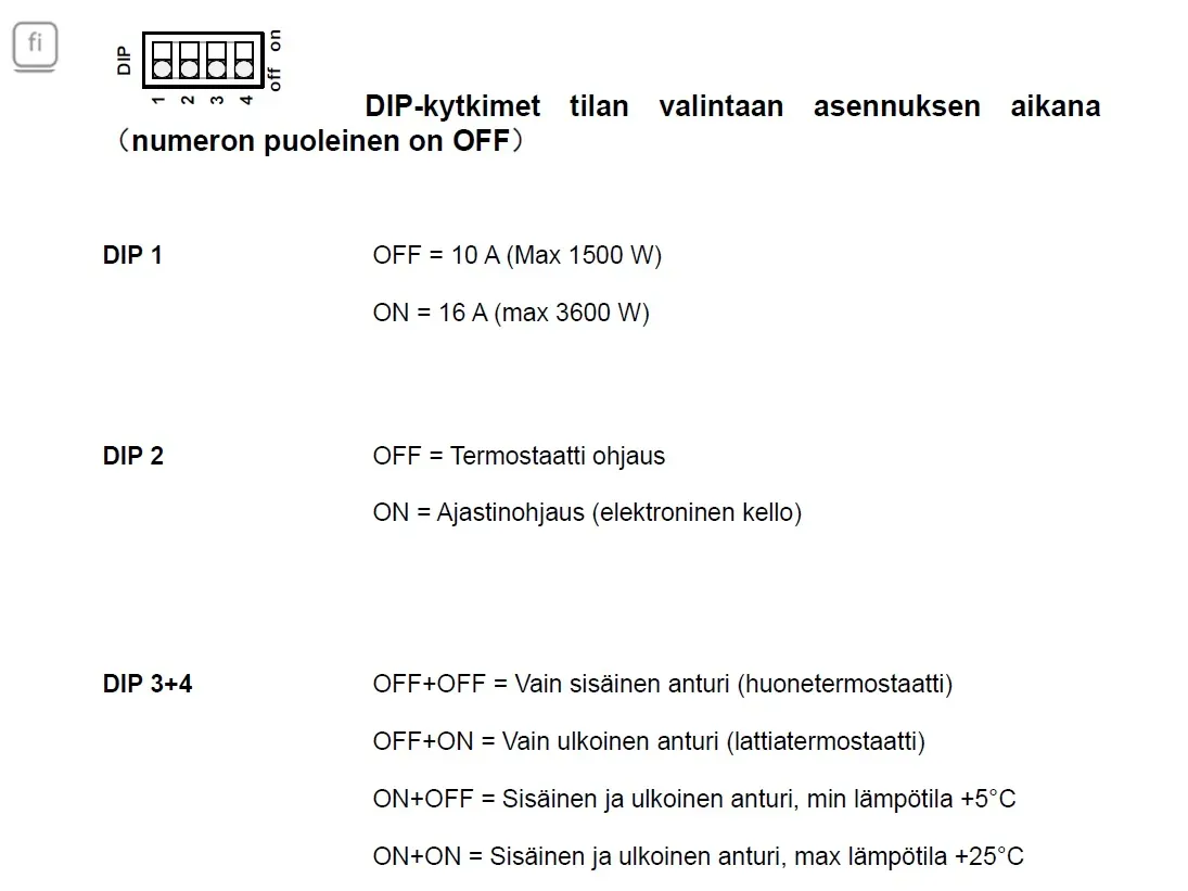 Yhdistelmätermostaatti Etman Novett ETHEAT 16A 2P VAL ECO