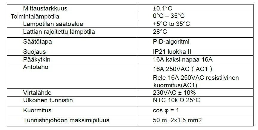 Yhdistelmätermostaatti Etman Novett ETHEAT 16A 2P VAL ECO