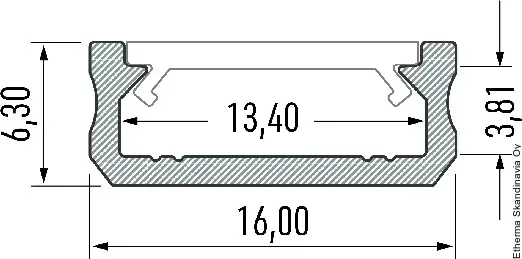 LED-profiili Etman ETLED TRAIL SLIM 2M ALU