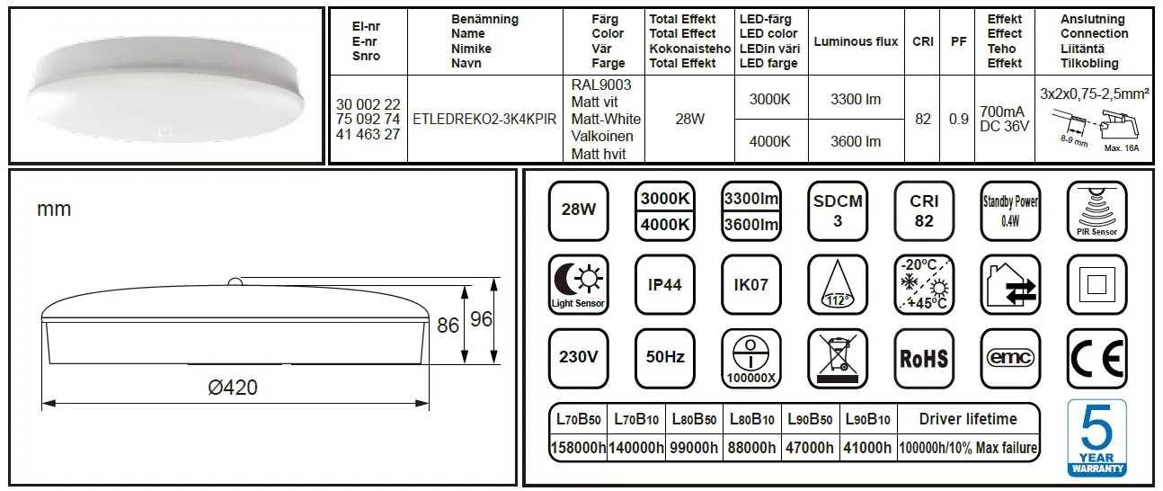 Kattovalaisin Etman ETLED REKO 28W PIR 3/4K IP44