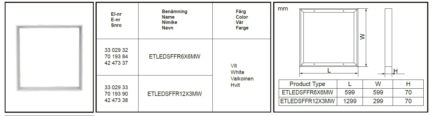 Kehys Etman PINTAKEHYS 1200x300 BL VAL