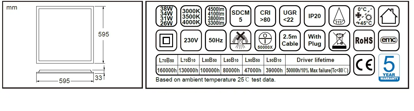 Moduulivalaisin Etman ETLED PANEL OPAL 38 3/3,5/4K ON/OFF